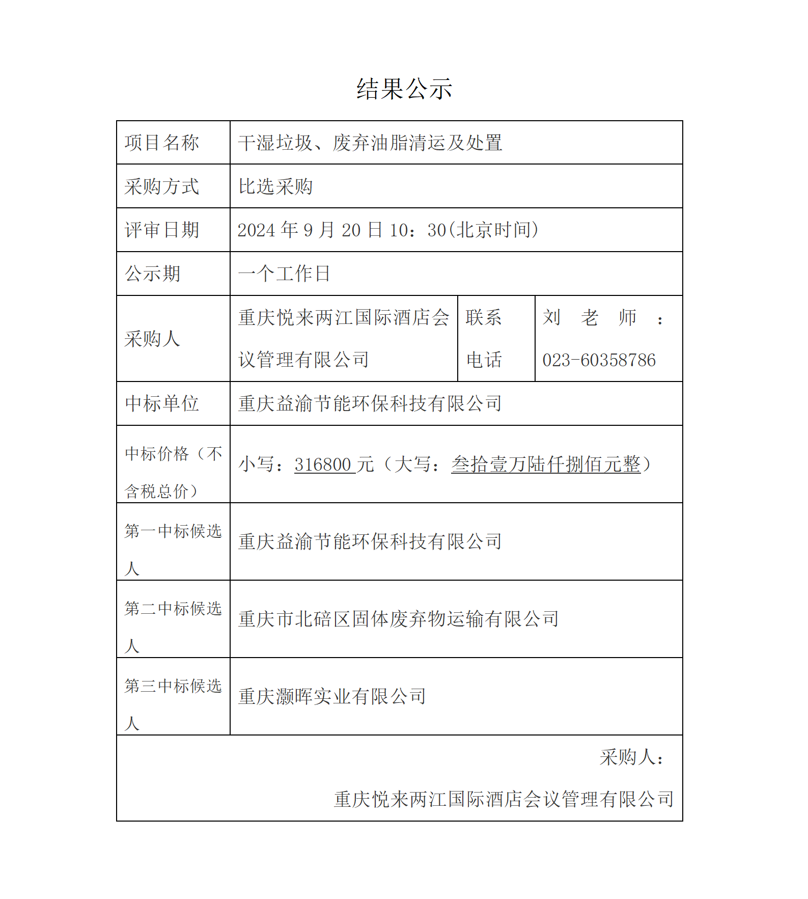 干湿垃圾、废弃油脂清运及处置结果公示(1)_01.png