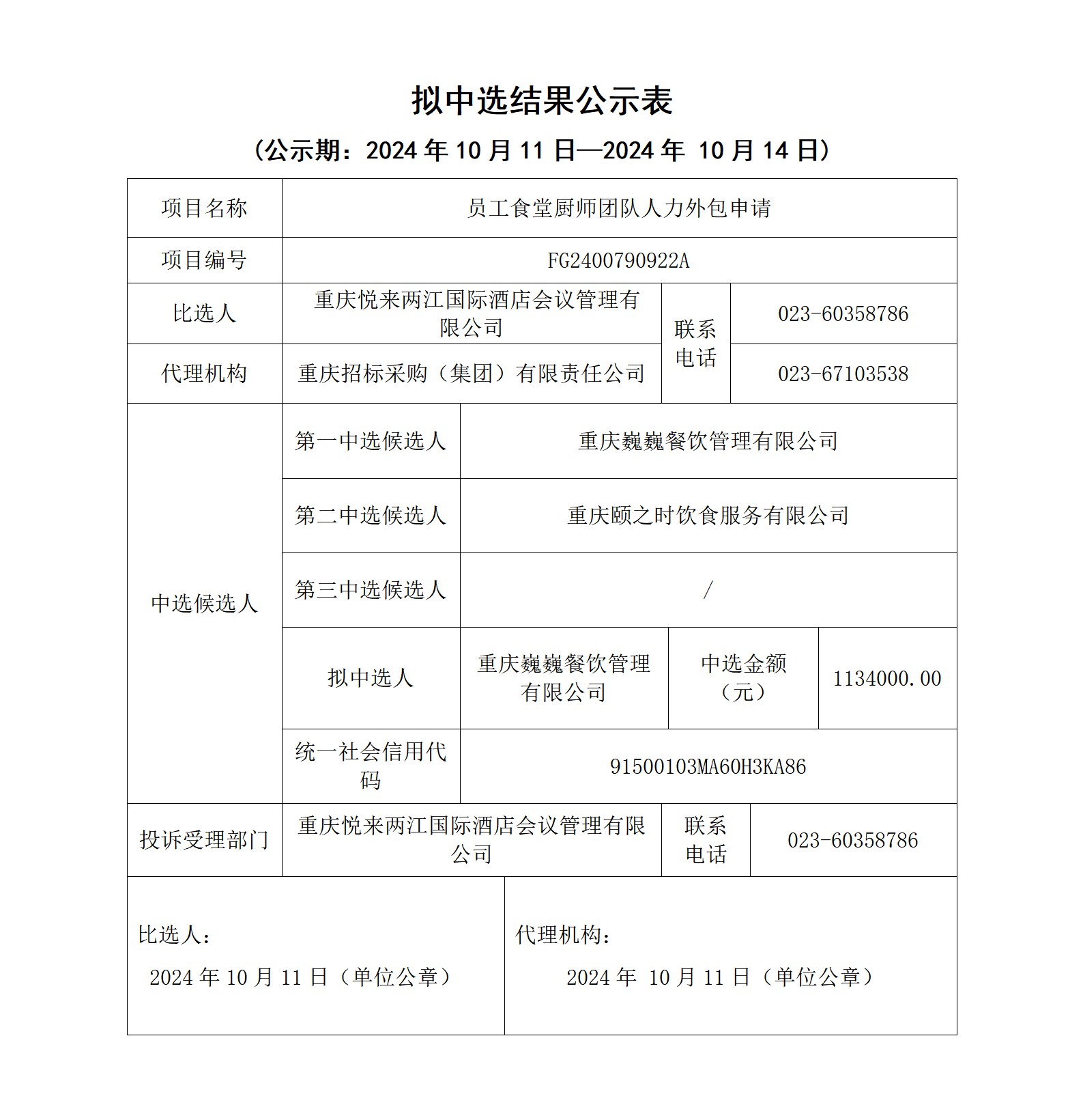 拟中选候选人公示表(1)_01.png